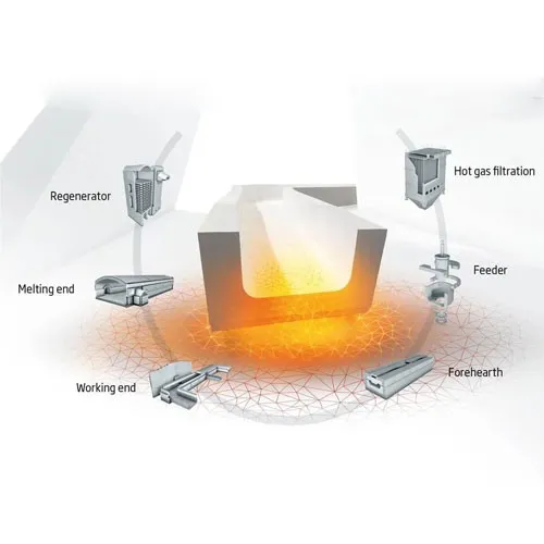 זכוכית עקשן